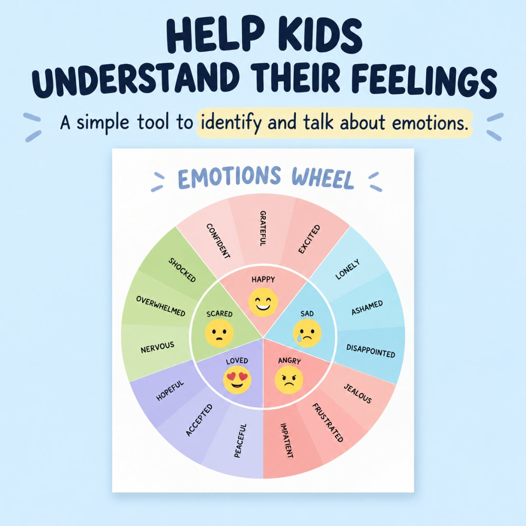 NeuroKids Emotional Intelligence Journal: Help Your Child Understand, Express & Manage Their Feelings with Ease